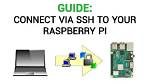 Access Your Raspberry Pi Remotely with Ssh: a Free Guide