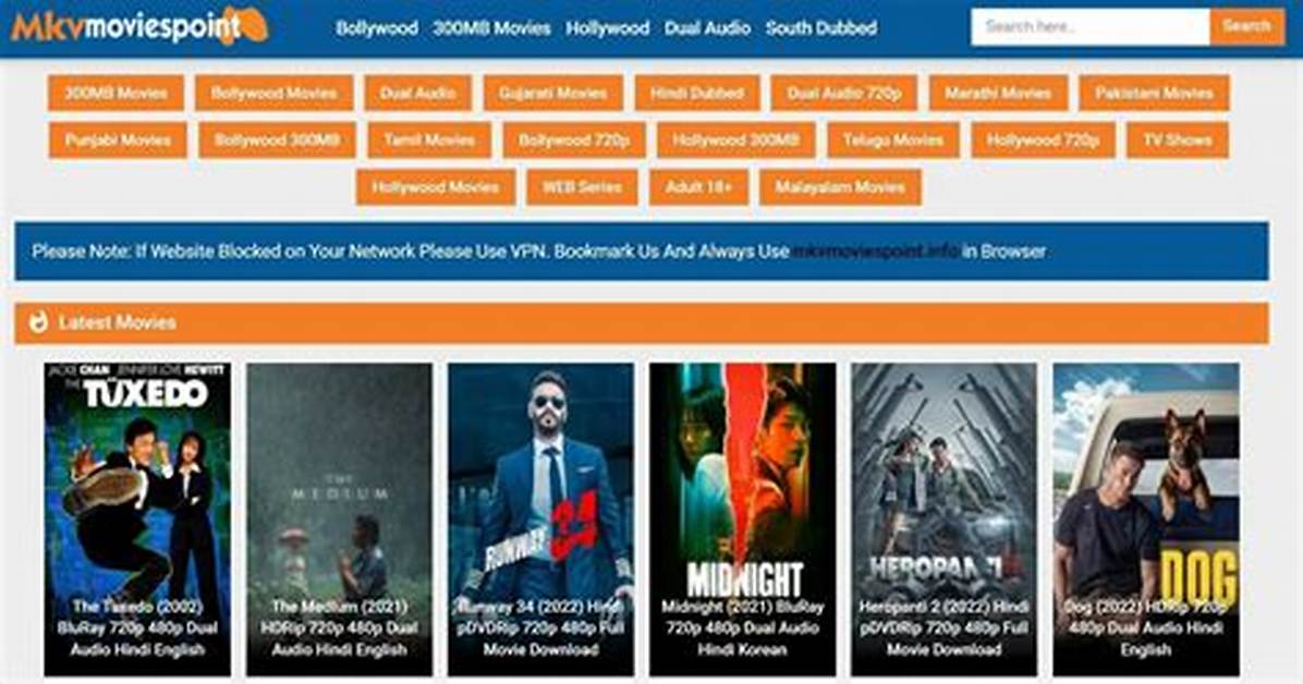 Unveiling Mkvmoviespoint: Your Guide to Movies & Downloads | What You Need to Know